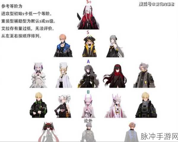 战双帕弥什深度攻略，核子熔断·δ武器图鉴及性能详解