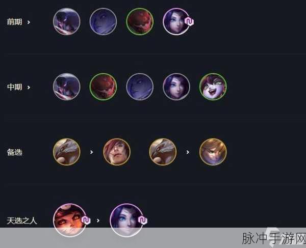 云顶之弈S4赛季什么阵容强力？S4赛季强势三国猛将阵容推荐