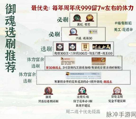 阴阳师体力获取全攻略 让你游戏畅行无忧