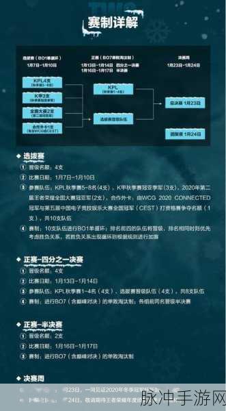 王者荣耀冬冠杯任务全攻略，精彩活动不容错过