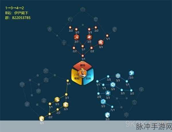 万国觉醒必练武将全解析，武将实用度排行攻略