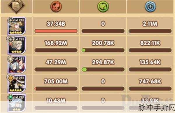 剑与远征贝琳达怎么样？贝琳达技能属性全解析
