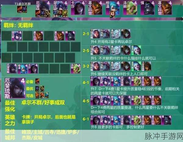 云顶之弈S9赛季卓尔不群阵容搭配全攻略