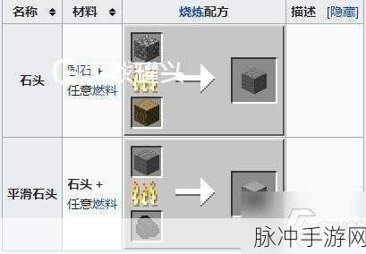 我的世界手游攻略，平滑石头的合成秘籍
