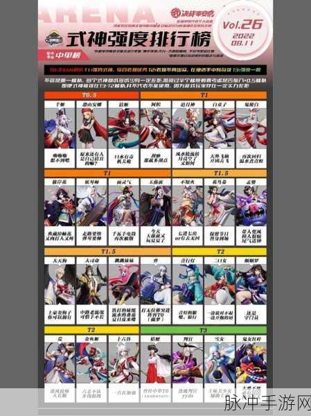 决战平安京上分攻略，最佳式神推荐