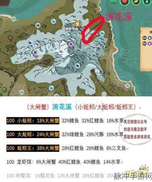 创造与魔法，深入解析刷新波动机制与高效攻略