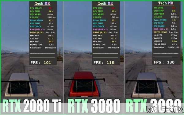 GTA5 PC 版，CPU 性能对游戏体验的深度剖析