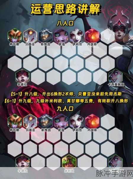 金铲铲之战极客阵容深度解析,S6金克斯主C阵容推荐