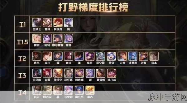 王者荣耀S33赛季开启时间全解析，备战攻略与赛季前瞻