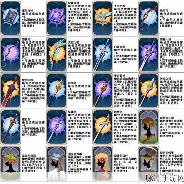 原神七圣召唤灵光明烁之心效果深度解析