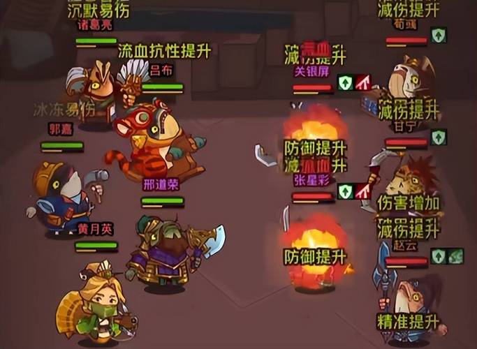 咸鱼之王揭秘五红最强阵容站位图,登顶策略全面解析