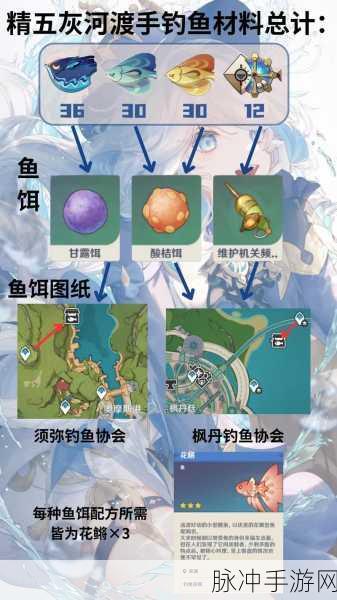 原神鱼叉属性全解析，渔获 90 级超强充能揭秘