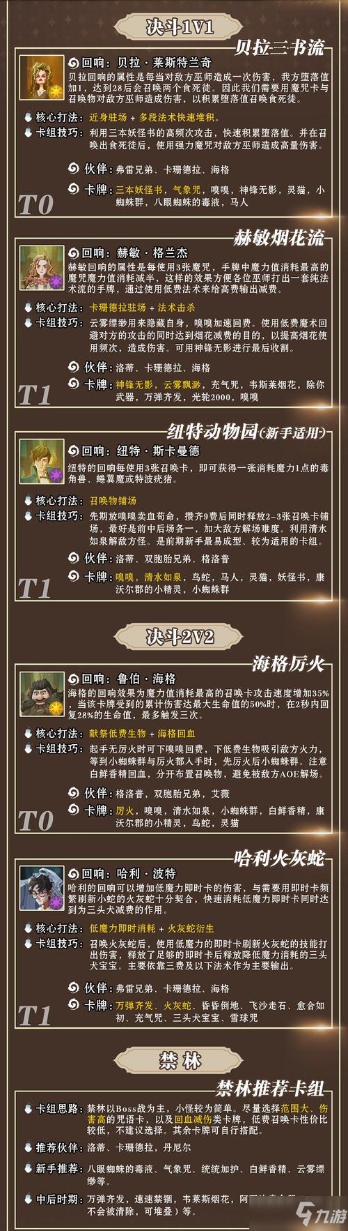 哈利波特魔法觉醒神奇物品大盘点，它们原来这么贵重！