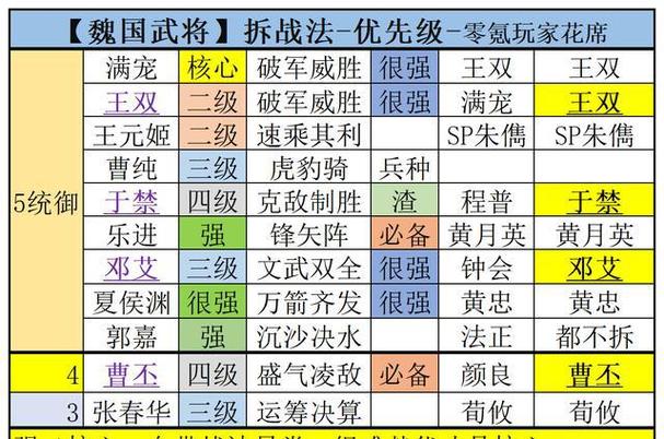 三国志战略版深度攻略，净化战法的全面解析与应用