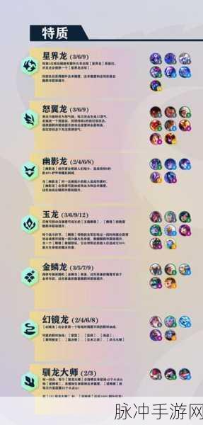 金铲铲之战巨龙之巢全新羁绊全解析