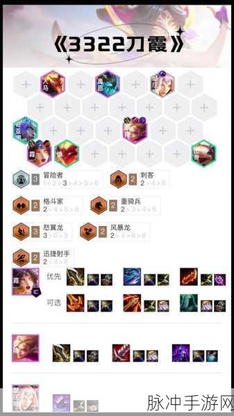 金铲铲之战巨龙之巢全新羁绊全解析