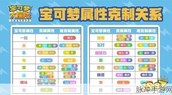 宝可梦大探险，推图阵容搭配全攻略
