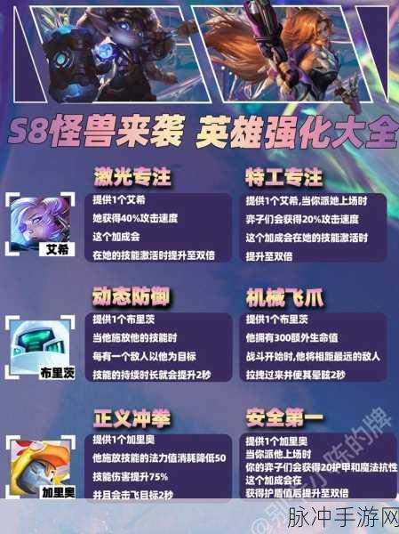 云顶之弈S8海克斯科技目录全解析，策略与英雄强化的新篇章