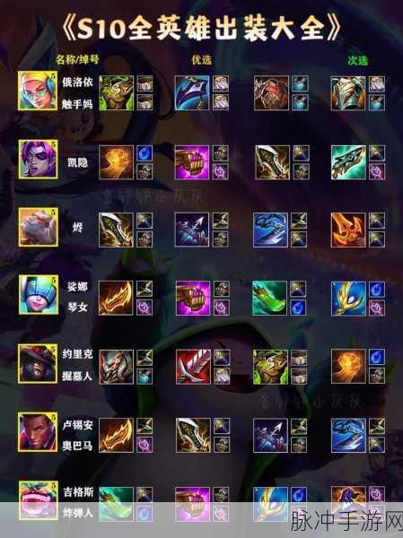 金铲铲之战 S10 装备改动大揭秘