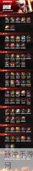 DNF手游决战者装备推荐与BUFF套堆法深度解析