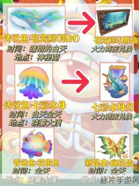 摩尔庄园手游魔鳉鱼垂钓攻略，详尽钓鱼位置介绍
