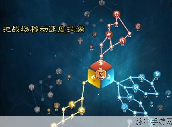 万国觉醒凯撒天赋加点深度解析与实战推荐