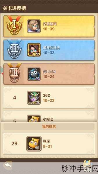 我叫 MT 归来零氪玩家必看的最强阵容攻略