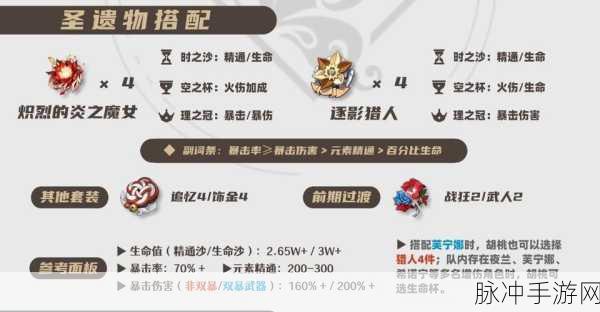 原神赤沙之杖，除了赛诺，胡桃与香菱的新武器选择