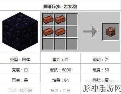 我的世界手游攻略，高效获取黑曜石的全面指南