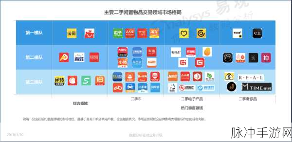 手游转转交易中买家对转让合同的知情权探讨