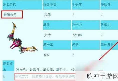 天命奇御，雷霆大刀装备图鉴全解析