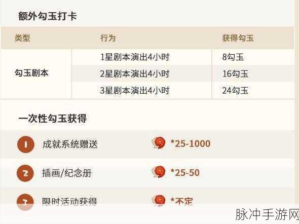 阴阳师妖怪屋剪刀获取渠道全面解析