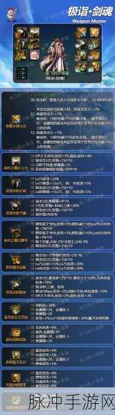 DNF剑魂105级史诗装备自选礼盒选择推荐，打造顶尖剑魂的必备攻略