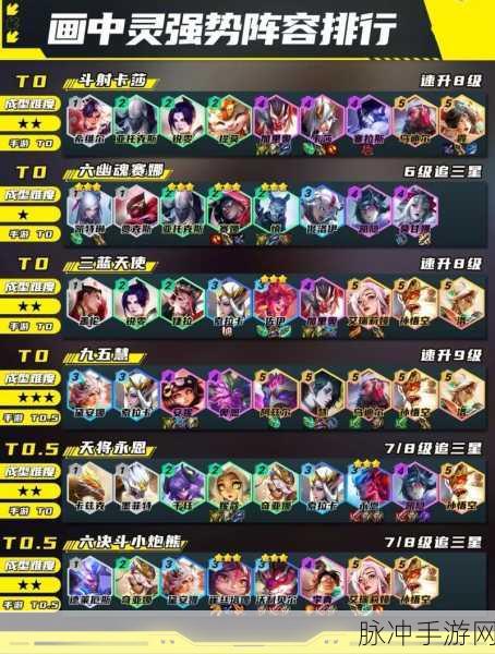 金铲铲之战比尔鸭价格全知道