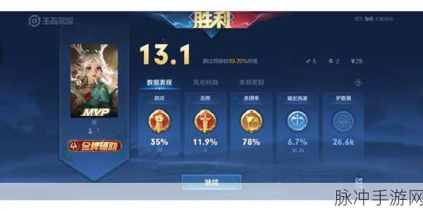 王者荣耀瑶遇见神鹿皮肤详解，敦煌神鹿皮肤上线时间回顾