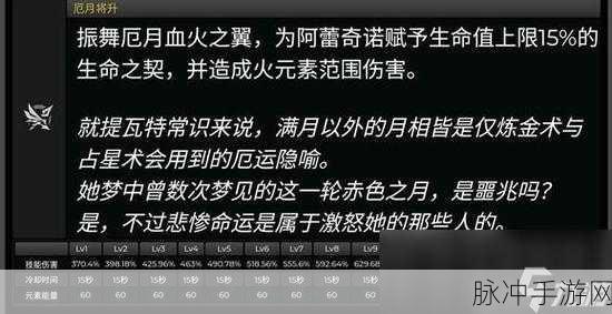 原神仆人技能全解析 助你称霸提瓦特
