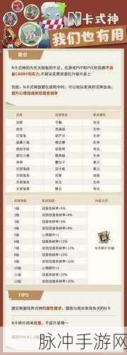 阴阳师妖怪屋式神喜好全揭秘