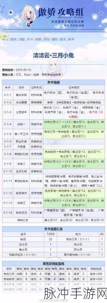 奇迹暖暖织梦人学会剧情最佳选择全攻略