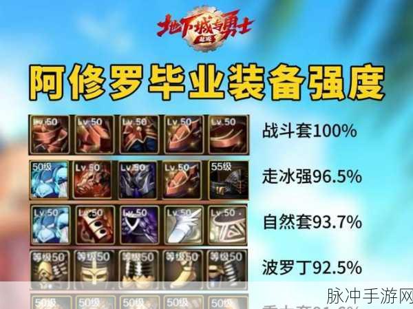 DNF手游攻略，揭秘特殊装备三神器在现实中的原型