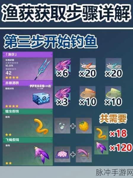 原神武器渔获获取与突破全攻略