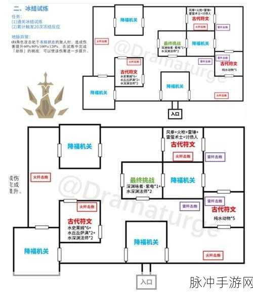 原神迷城战线古代符文通关秘籍，详尽步骤与巧招