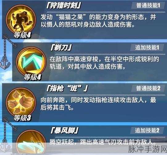 航海王热血航线角色绘画攻略，罗布鲁兹与路奇画法详解