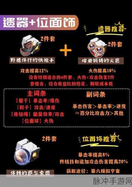 崩坏星穹铁道托帕等级突破材料全解析