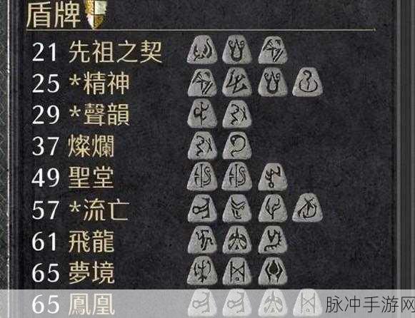 龙族幻想，深度解析符文之语的组合奥秘