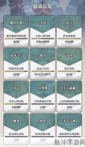 斗破苍穹手游攻略，萧炎炼化净莲妖火与熏儿的合作之谜