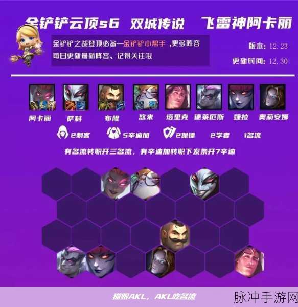 金铲铲之战，阿卡丽领衔狂幻刺阵容深度解析