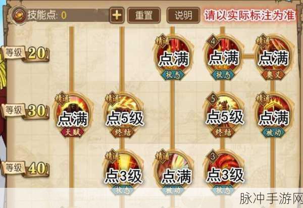 航海王燃烧意志，赤犬无敌玩法与阵容全解析