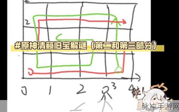 原神清籁旧宝任务攻略，解锁隐藏宝藏的详细步骤