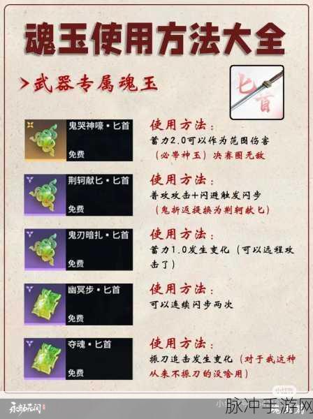 永劫无间手游太刀强化魂玉搭配全攻略，解锁战斗新境界