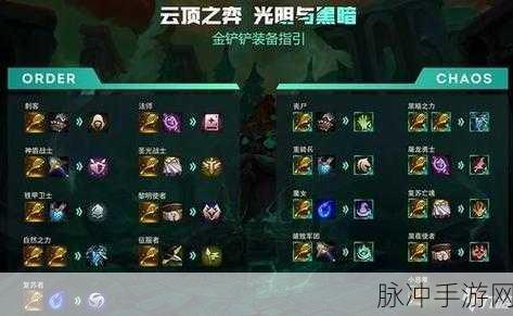 云顶之弈 S5 沃里克出装及强力阵容深度剖析